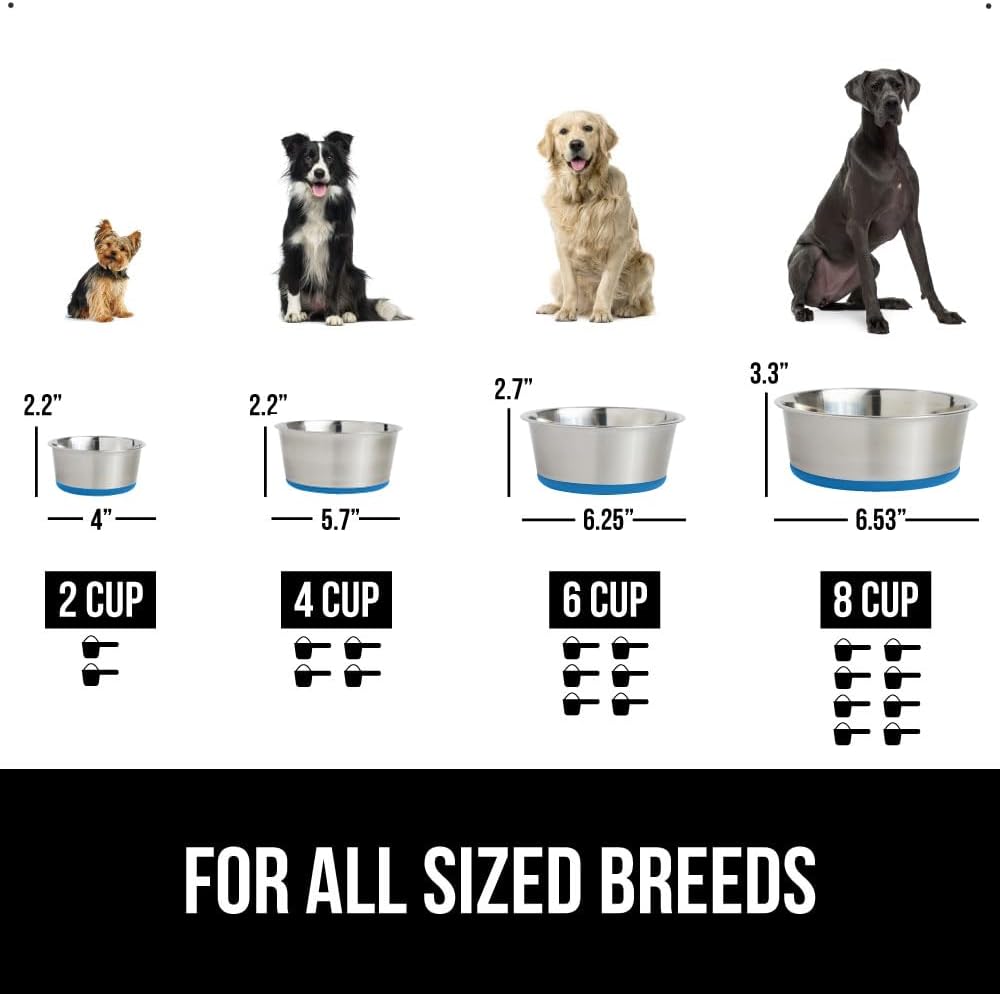 GORILLA GRIP Set of 2 Dog Bowls, Holds 4 Cups (32 fl oz), Heavy Duty Metal Food and Water Bowl for Feeding Dogs and Cats, Dishwasher Safe, Rust Resistant Stainless Steel, BPA Free Rubber Base, Blue