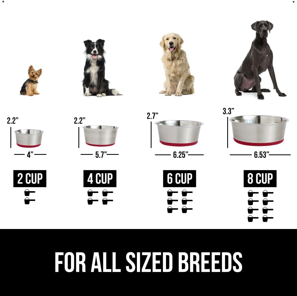 GORILLA GRIP Set of 2 Dog Bowls, Heavy Duty Metal Food and Water Bowl for Feeding Dogs and Cats, Dishwasher Safe, Rust Resistant Stainless Steel, BPA Free Rubber Base, Holds 2 Cups (16 fl oz), Red