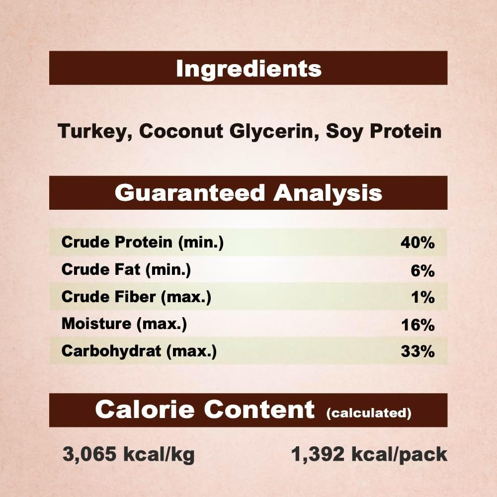 AFreschi Soft Turkey Stick Dog Treats – 16oz, USA-Sourced Trukey, All-Natural, Hypoallergenic, High-Protein, Low-Fat, Healthy & Easily Digestible, Puppy & Training Snack