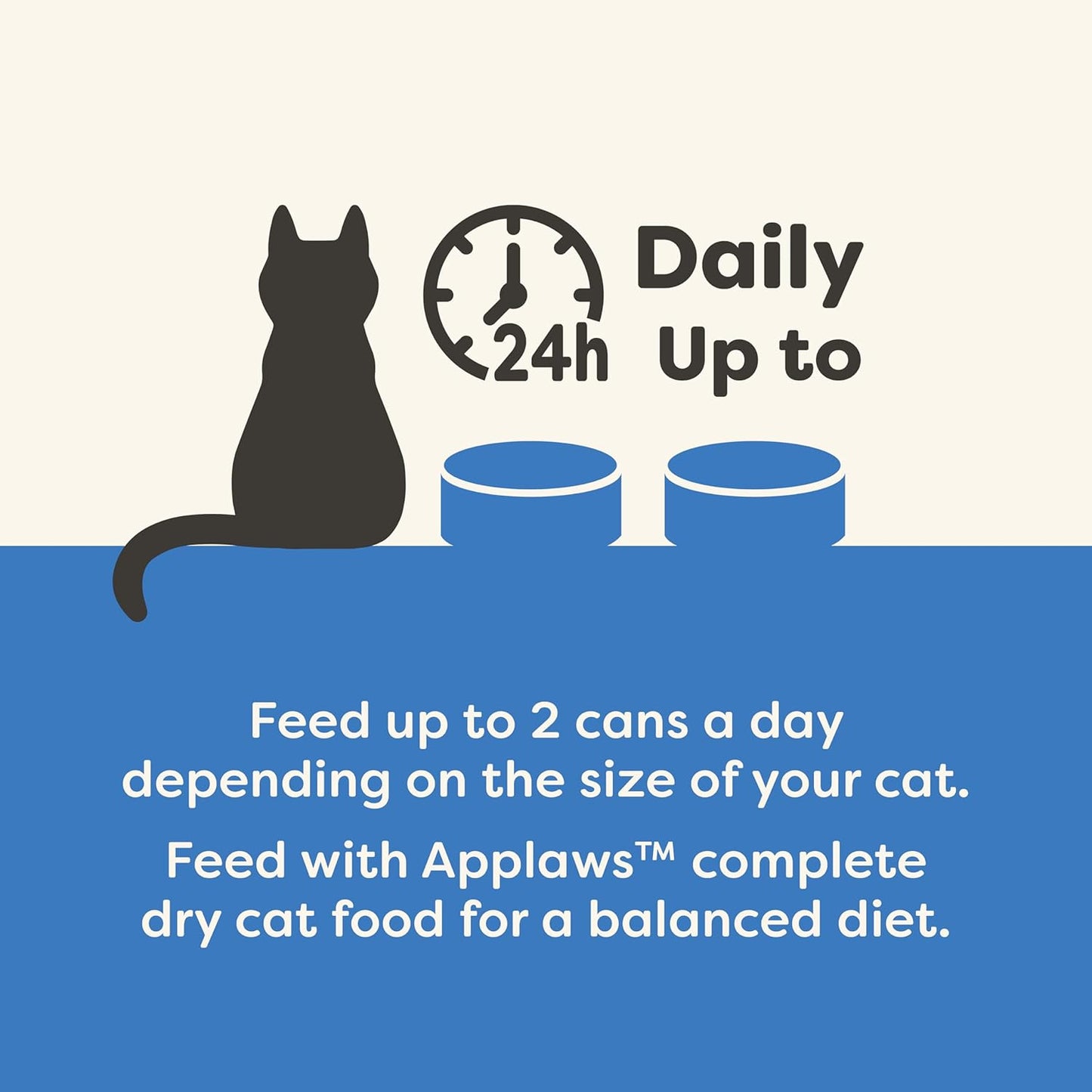 Applaws Natural Wet Cat Food in Broth, Limited Ingredient Canned Wet Cat Food, No Additives, Made with Natural Ingredients, Tuna Fillet & Shrimp in Broth (6 x 5.5oz Cans)