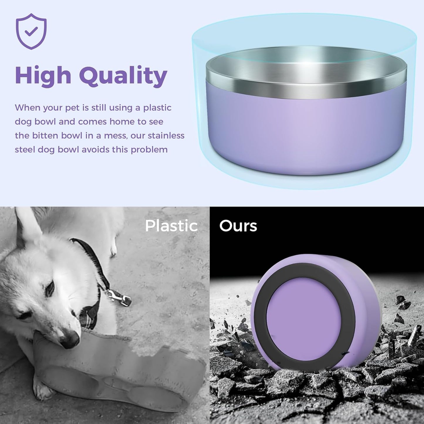 Dog Bowl, Stainless Steel Dog Food and Water Bowl with Non Slip Quiet Bottom, Easy to Clean, Dishwasher Safe, 40oz, Light Purple