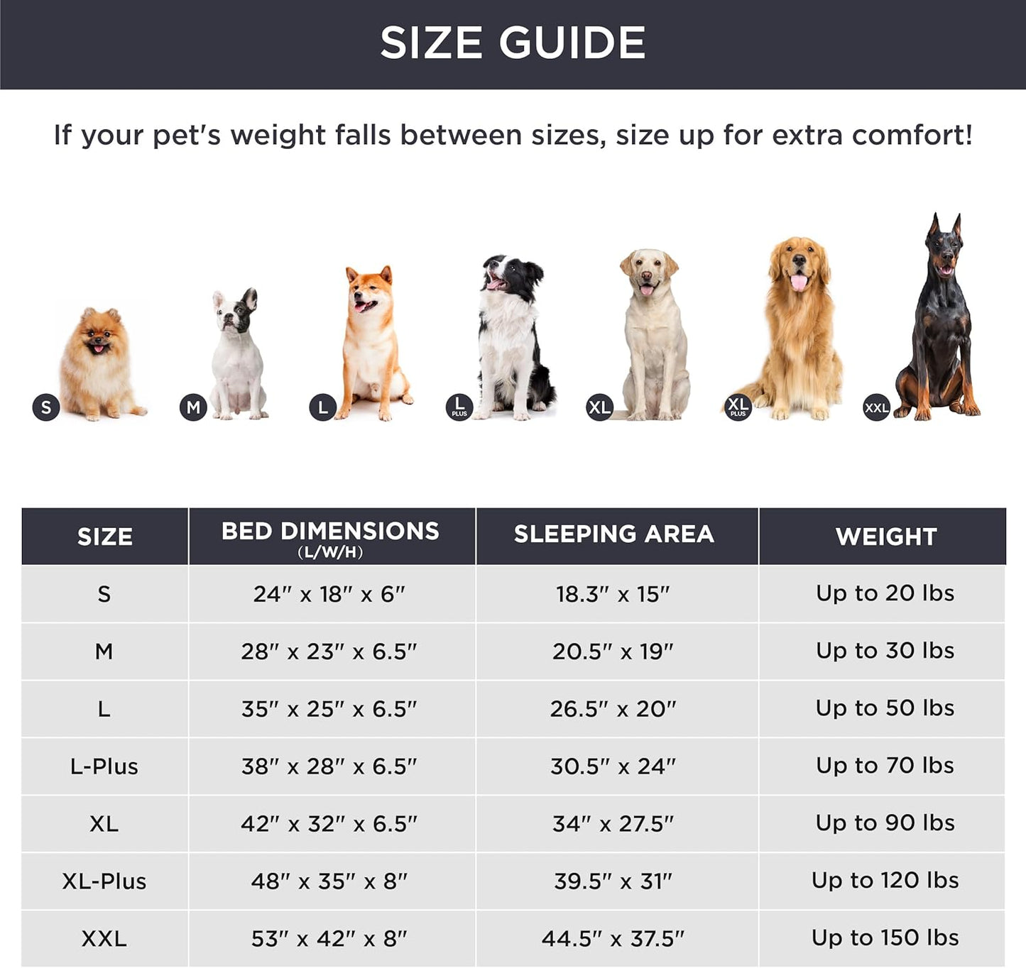 Bedsure Orthopedic Dog Bed Medium Size Dogs - Washable Medium Dog Cat Bed Waterproof, Comfort Pet Couch Sofa with Washable Removable Cover, Pets Bed with Nonskid Bottom, Long Faux Fur-Taupe, 28"