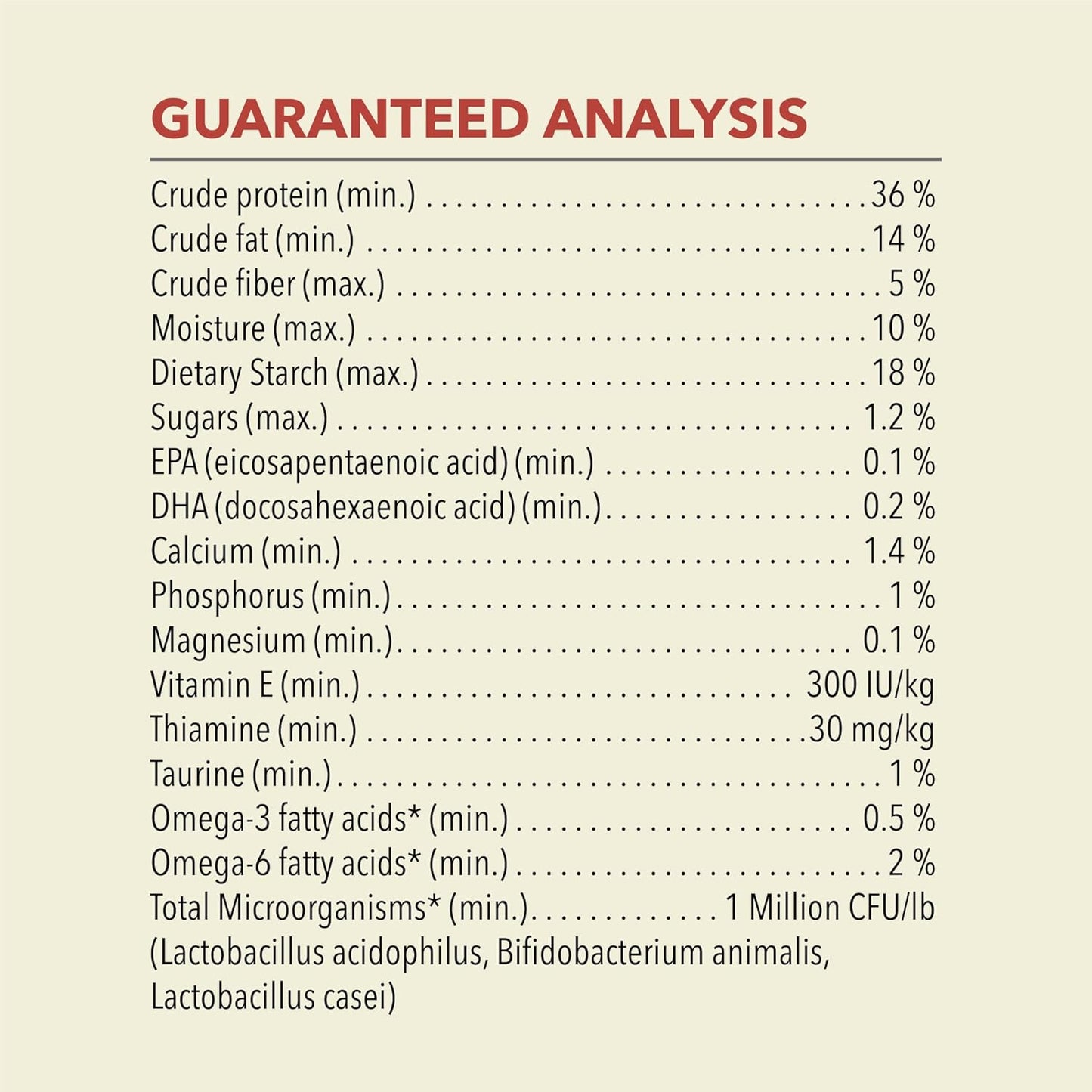 ACANA Dry Cat Food for Indoor Cats Indoor Entrée Chicken Turkey Whole Herring and Rabbit 10lb Bag