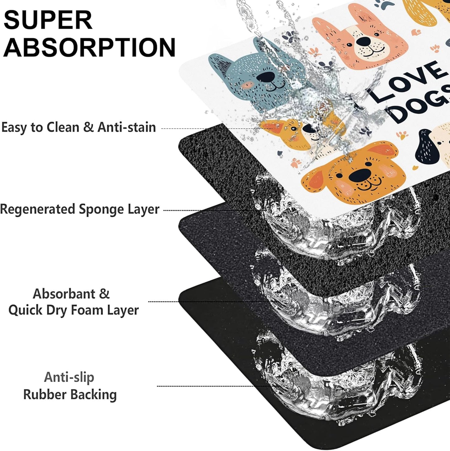 Cute Dogs Pet Cat Dog Food Mat-Absorbent Quick Dry Feeding Placemat for Water and Food, No Stains Rubber Base Mat for Indoor Use, Pet Accessories 12"x20"