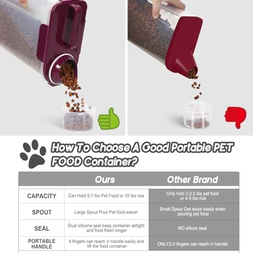 10-20Lbs Portable Cat Dog Food Storage Container with Upgraded Large Spout and Cup Dispenser for Small Large Animal Kibble, Pet Bird snack, Oatmeal, Rice, Flour, Brown Sugar-3 Pack Purple Gray Green