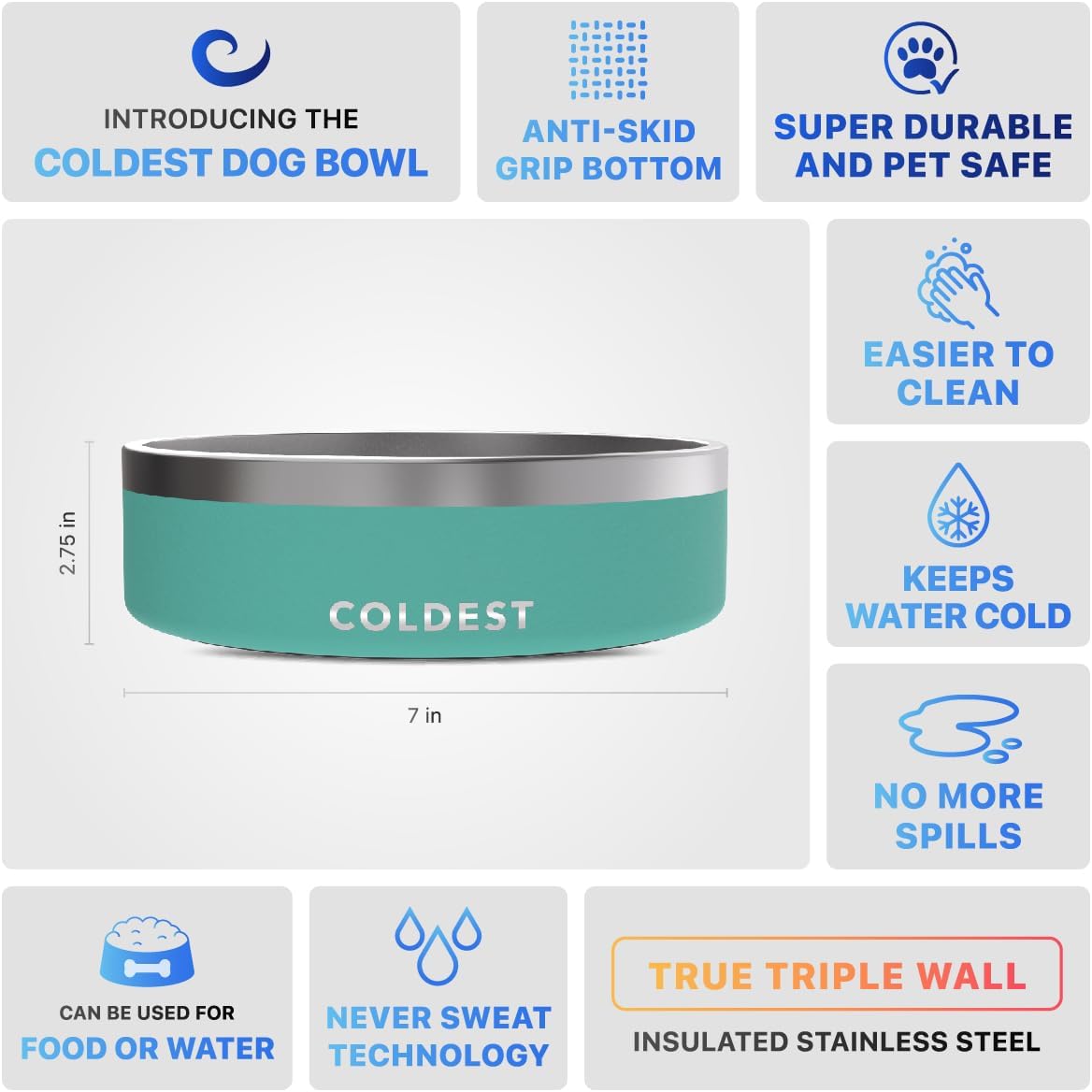 Coldest Dog Bowl - Anti Rust Metal, Non Slip, 3 Layers Insulated Stainless Steel Dog Bowls - Spill Proof & Heavy Duty - Water Bowl for Dogs, Cats & Pets, Dish Washer Safe (42 oz, Terraform Green)