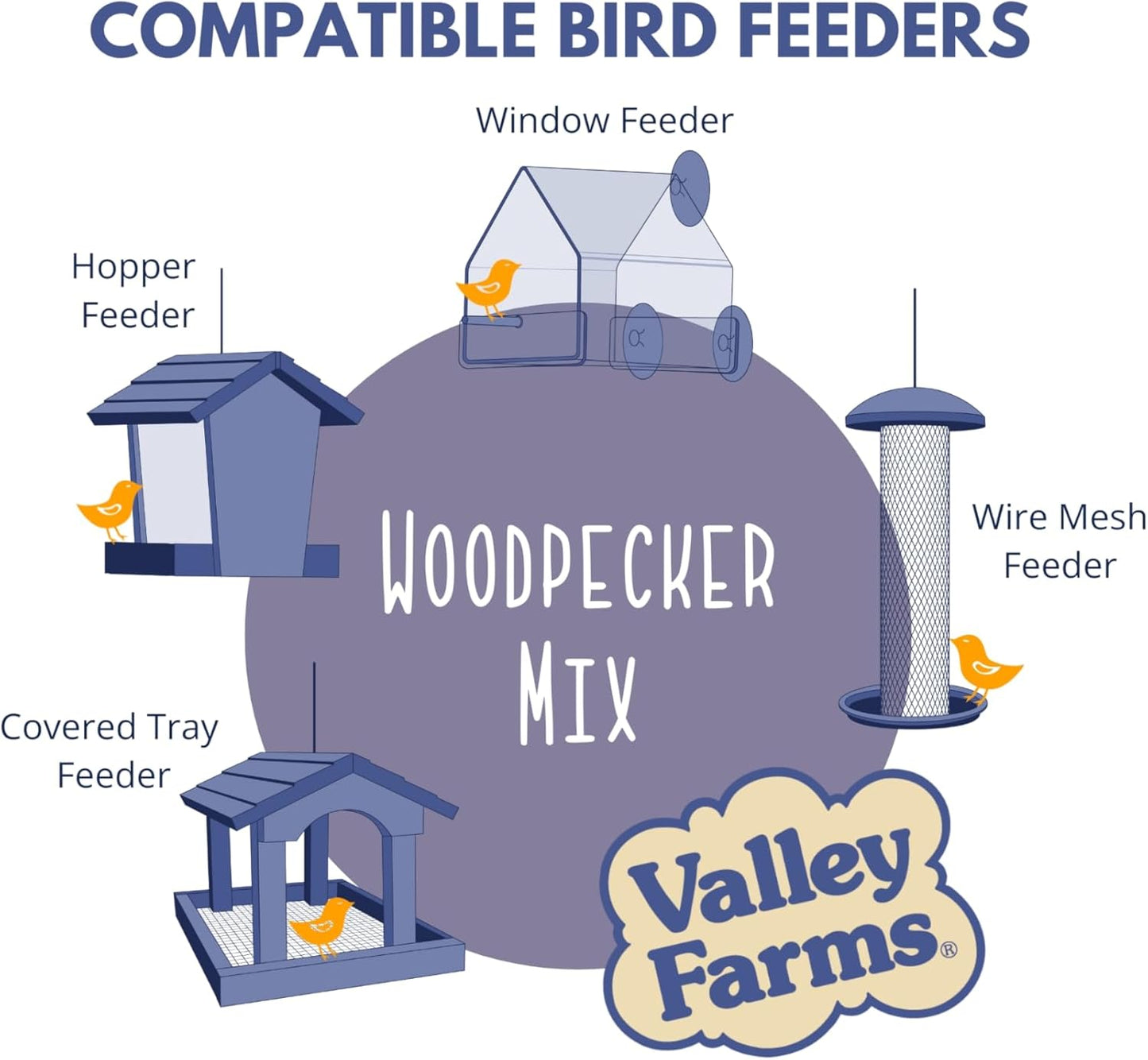 Valley Farms Woodpecker Mix, No Mess Bird Seed for Outdoor Feeders, W/Peanuts and Sunflower Hearts for Birds, Woodpecker Food, Attract All Bird Species (4 LBS)