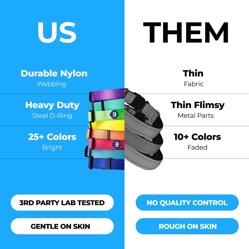 Blueberry Pet Essentials Medium Dog Collar in Baby Pink | Adjustable & Eco-Friendly Durable Nylon Strap | Classic Collar for Medium Dogs, Boy & Girl Pets