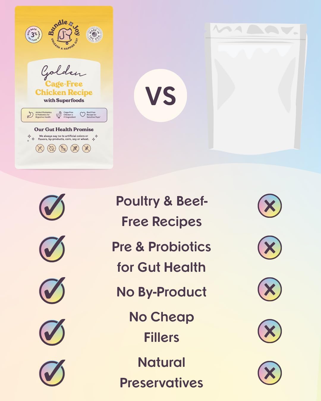 Golden Probiotic Dog Food Dry, Chicken, 4lb Bag, Allergy and Gut-Friendly Adult Kibble for Digestive Health with Cage-Free Chicken, 20 Plant Based Superfoods, Beef and Grain Free