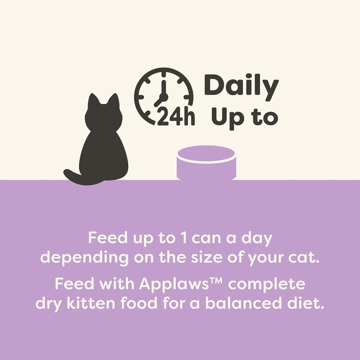 Applaws Natural Wet Cat Food in Broth, Limited Ingredient Canned Wet Cat Food, No Additives, Made with Natural Ingredients, Kitten Variety in Broth Cans (16 x 2.47oz Cans)