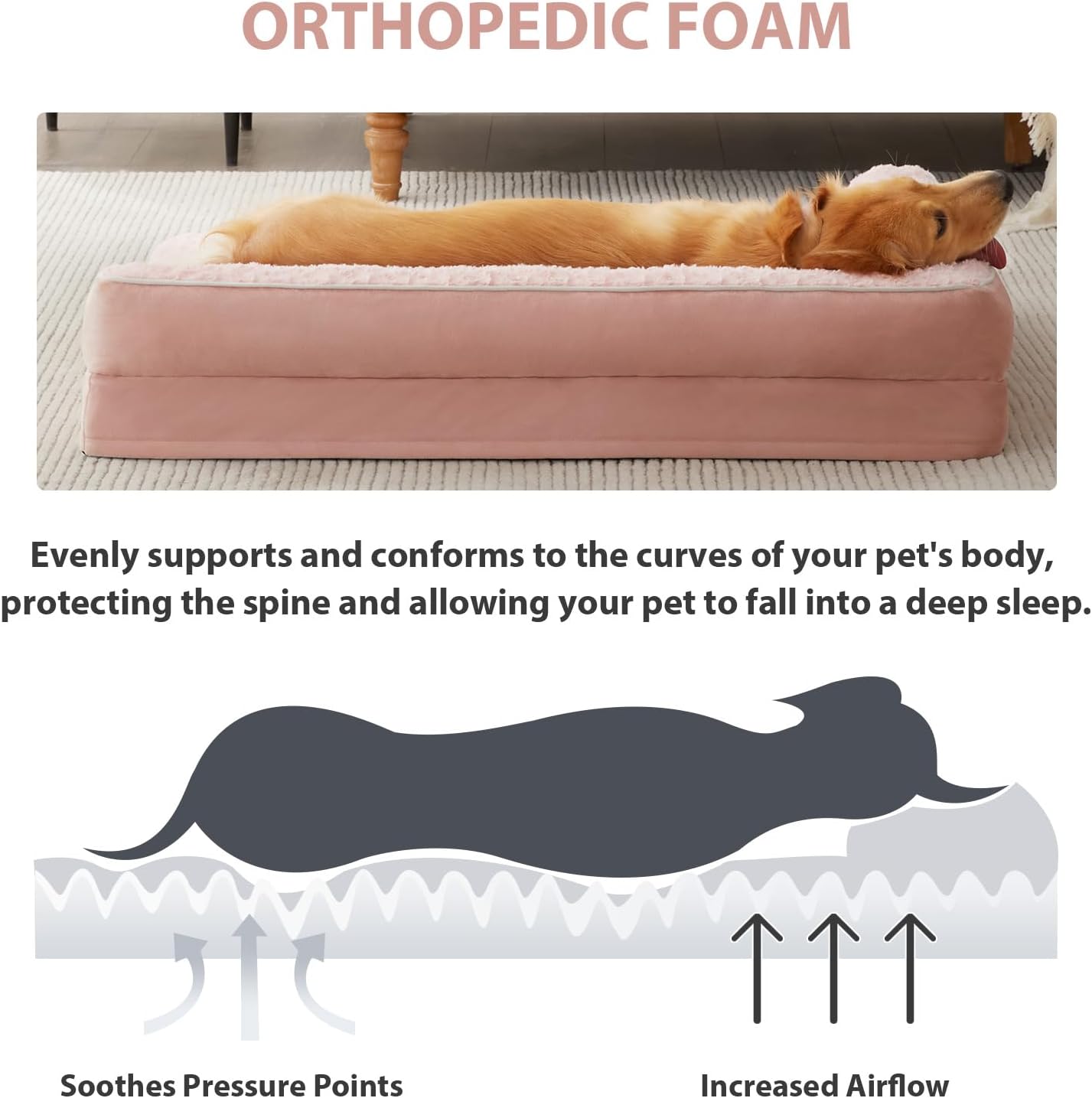 BFPETHOME Orthopedic Dog Beds for Large Dogs-Waterproof Sofa Dog Bed with Removable Washable Cover, Large Dog Bed with Waterproof Lining and Nonskid Bottom,Pet Bed for Large Dogs
