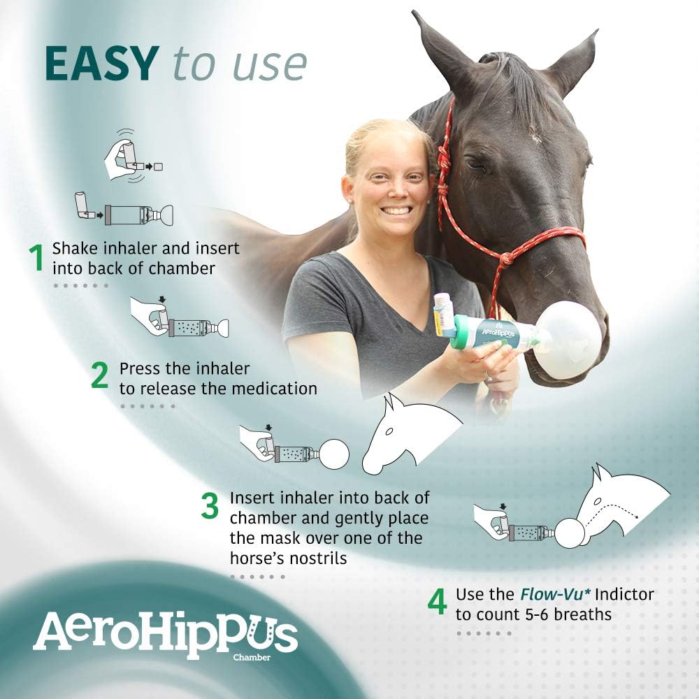 Equine Aerosol Chamber with Flow-Vu IFI Horse Inhaler for Respiratory Disease