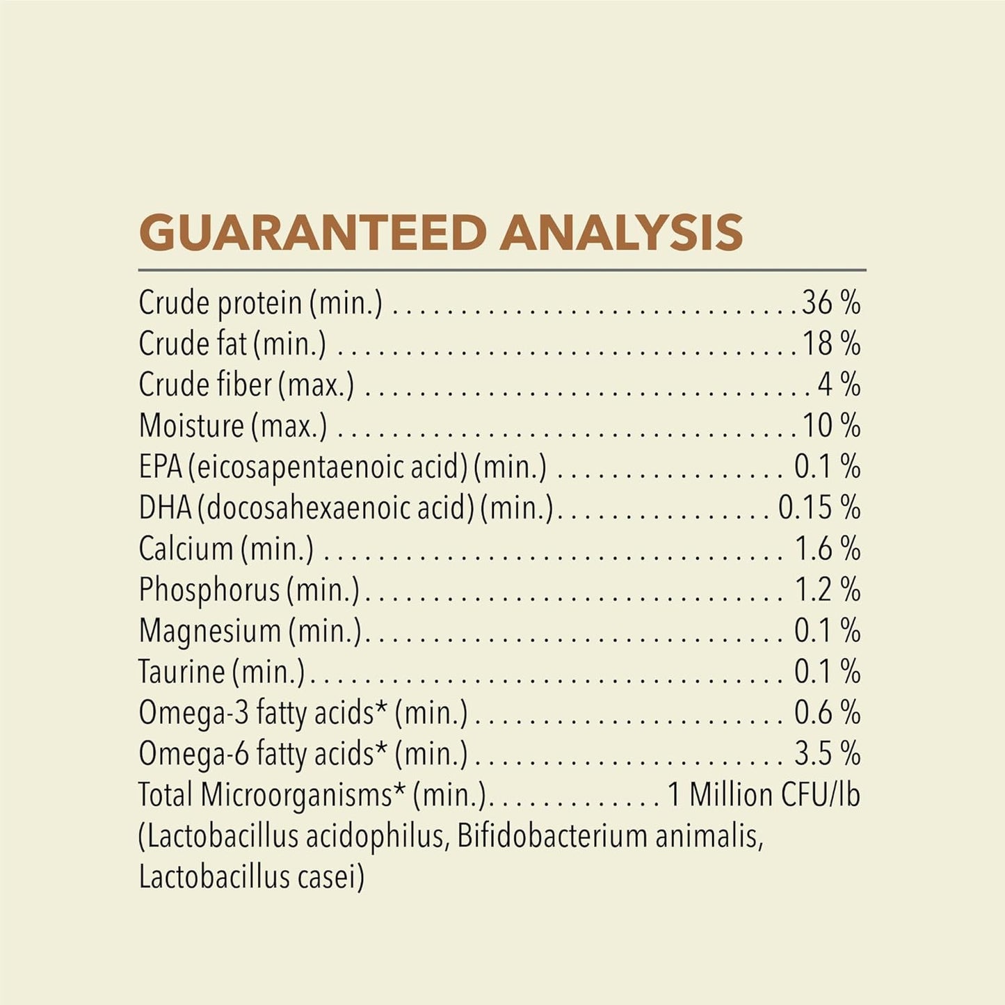 ACANA Highest Protein Meadowlands Grain-Free Dry Cat Food, Free-Run Chicken and Turkey and Chicken Liver Cat Food Recipe, 4lb
