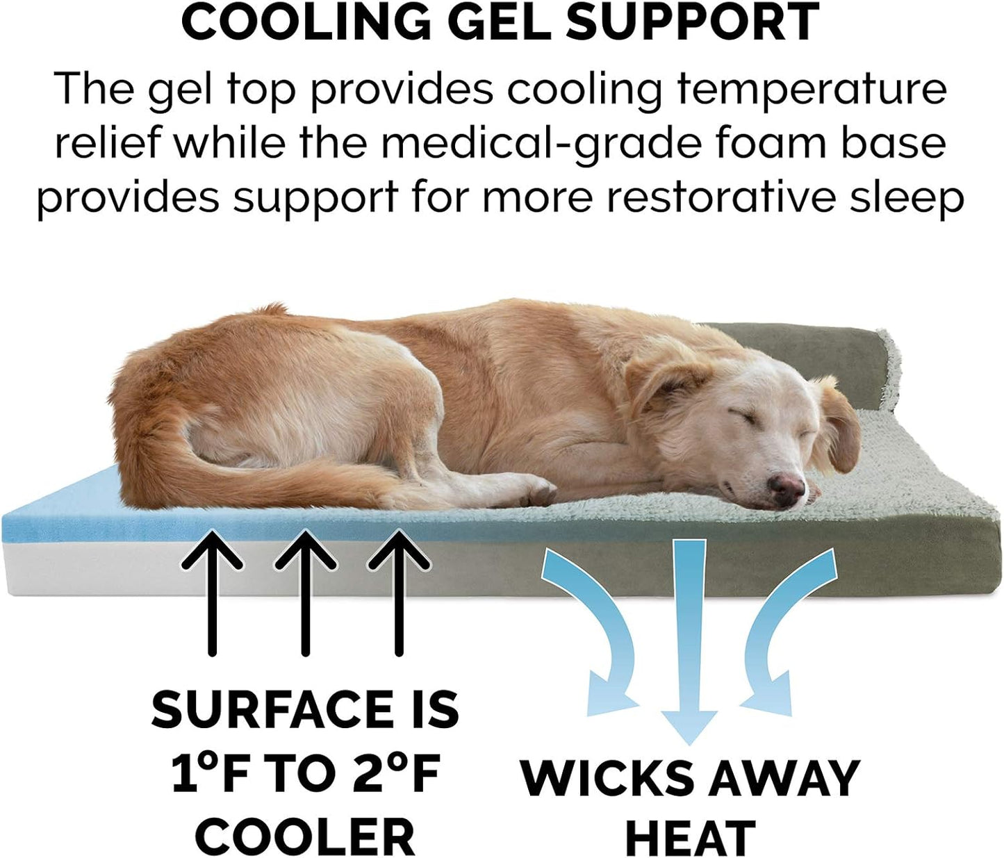 Furhaven Cooling Gel Dog Bed for Medium/Small Dogs w/ Removable Bolsters & Washable Cover, For Dogs Up to 35 lbs - Two-Tone Plush Faux Fur & Suede L Shaped Chaise - Dark Sage, Medium