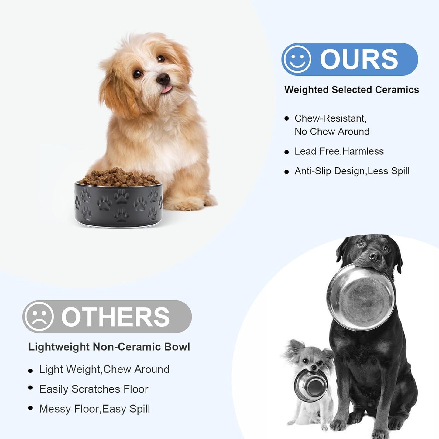 SPUNKYJUNKY Ceramic Dog and Cat Bowls 2 Pack, 5.1'' Dog and Cat Food Water Double Feeding Bowls Non-Slip for Cats and Puppy Small Sized Breed Dogs Microwave Dishwasher Safe - 13.5 OZ, 2pcs, Paw Black