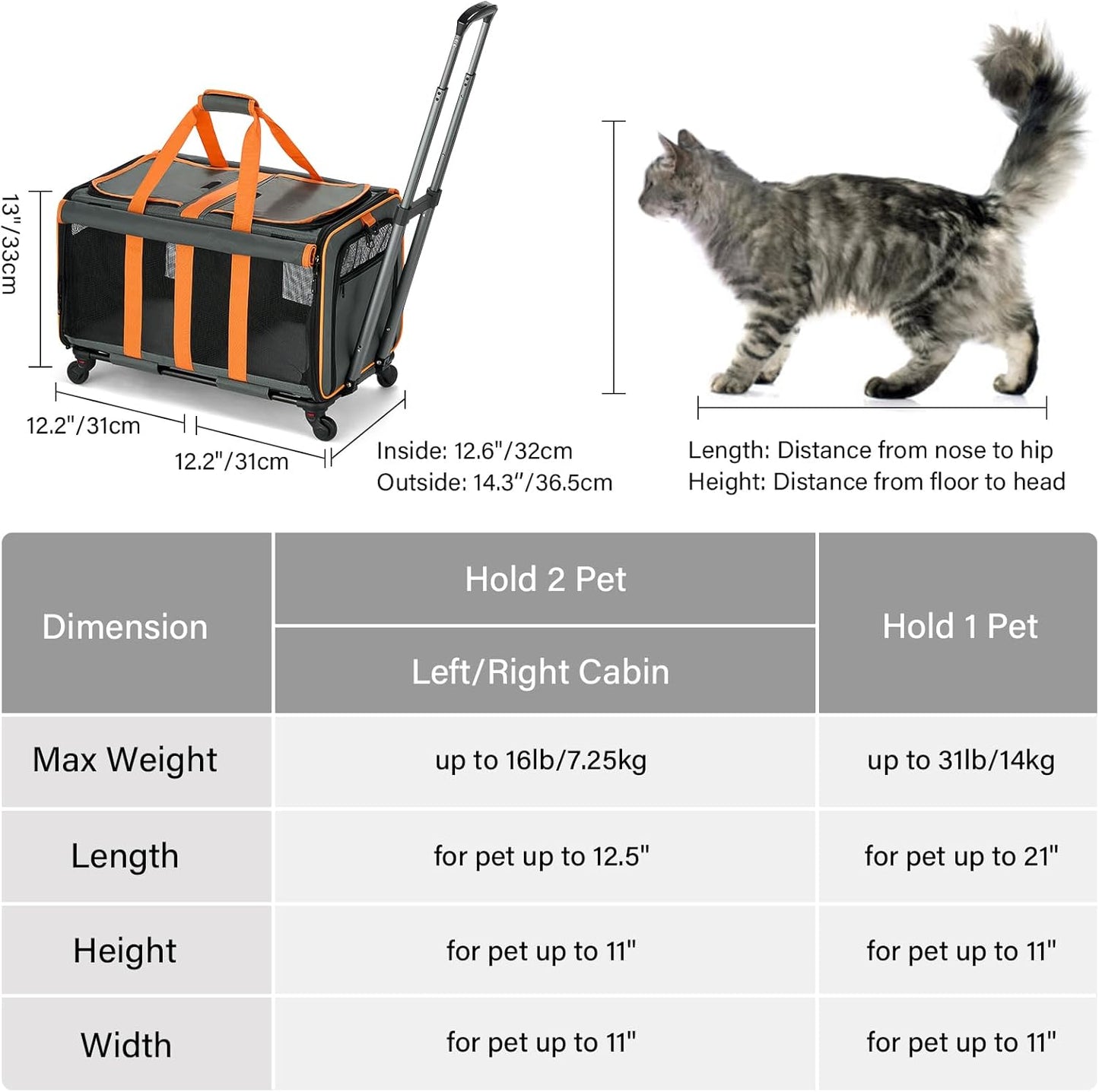 MILADA Large Cat Carrier for 2 Cats, Soft Big Pet Carrier with Wheels, Double Cat Carrier on Wheels, Rolling Pet Carrier for Travel Hiking Shopping and Camping（Not for Air Travel）, Orange