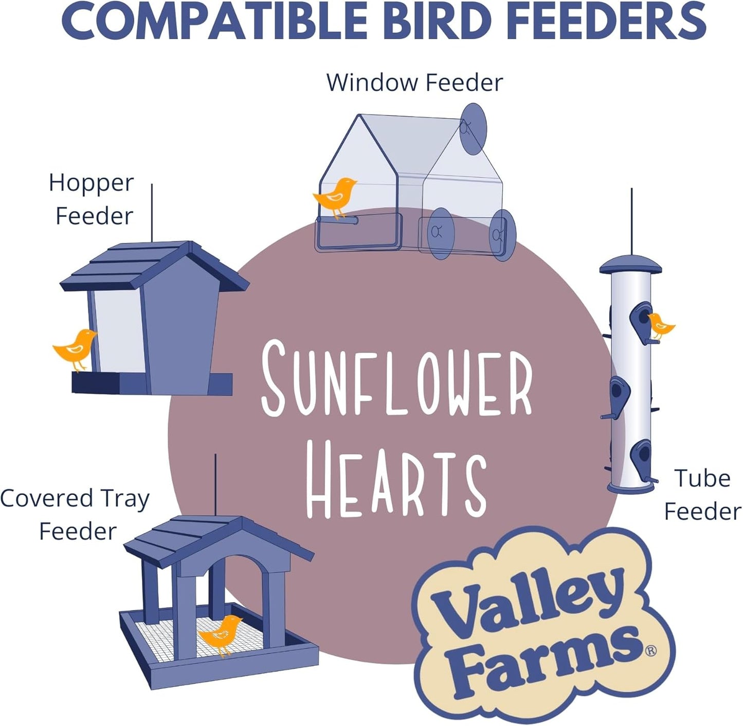 Valley Farms Whole Sunflower Hearts for Birds (40 LB) No Mess Bird Seed for Outside Feeders, Attract Finches, Cardinals, & More Wild Birds, Very Clean Sunflower Seeds