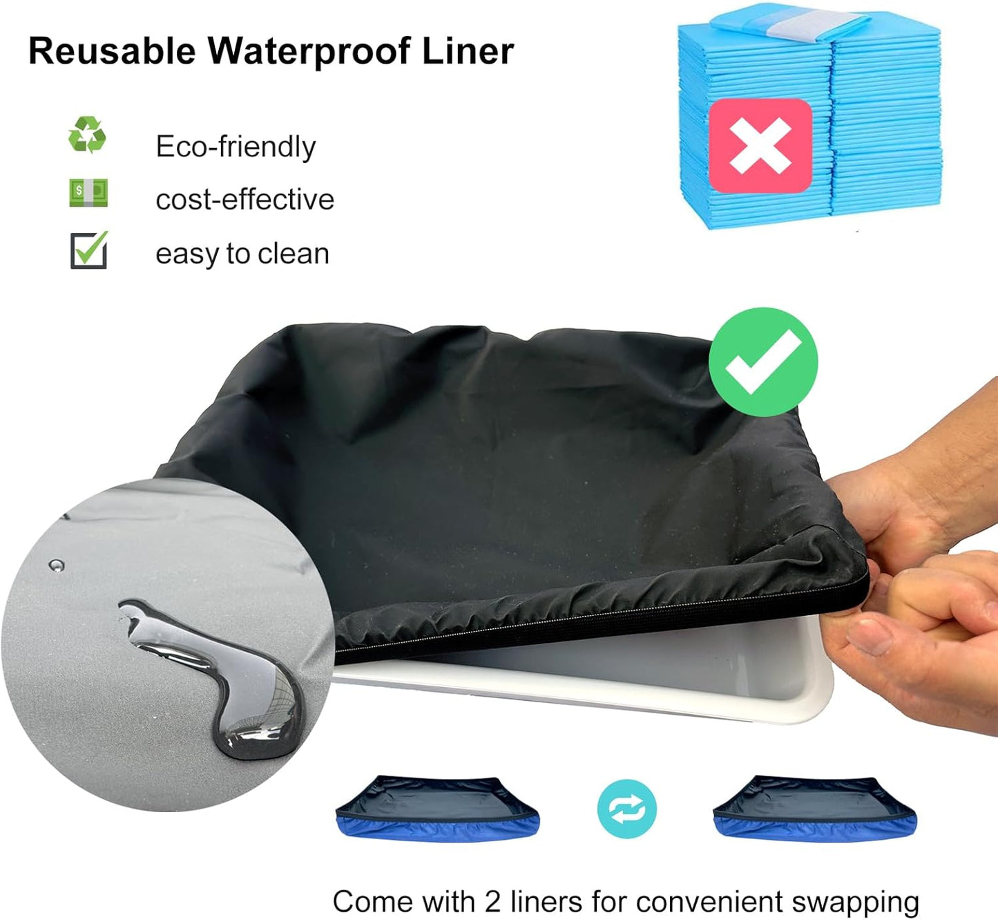 Guinea Pigs Litter Box with Stainless Steel Grid & 2 Reusable Waterproof Liners, Small Animal Potty Tray for Dwarf Rabbit,Ferret,Chinchilla