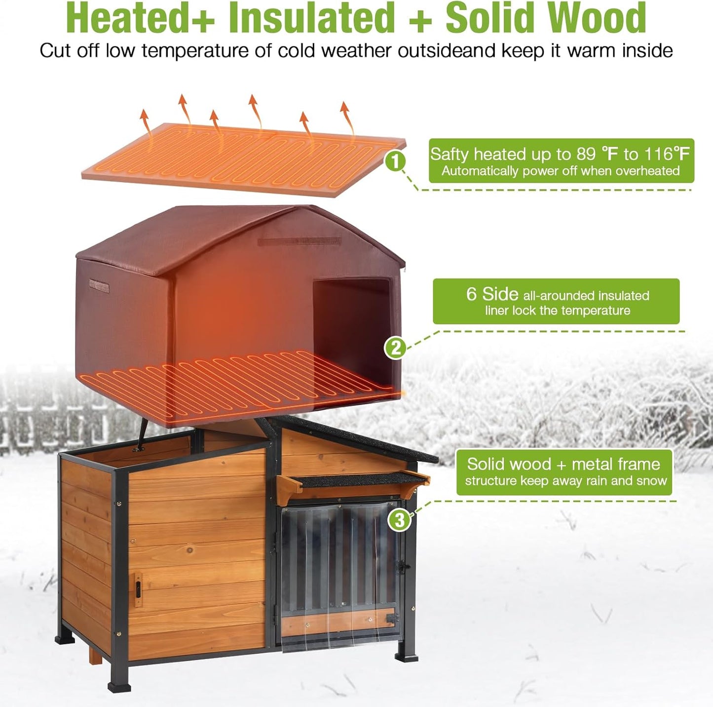 GUTINNEEN Heated Dog House Outdoor Dog Kennel with Safe Heated Pad, Chew-Proof Metal Frame and Rotating Food Bowl for Small to Medium Dogs, 39.7"x25.5"x32.2" (Dark Brown)