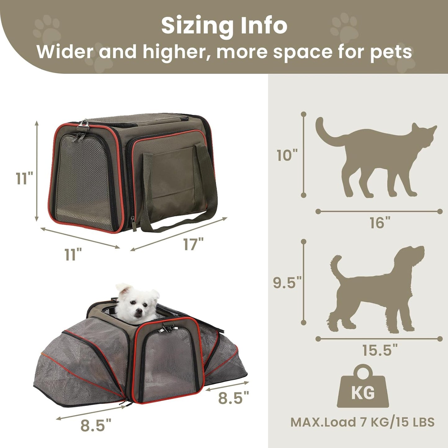 Petsfit Expandable Cat Dog Carrier for 2 Cats, 19" Lx 12" Wx 12" H Soft-Sided Portable Pet Carrier for Travel, Dog Carrier for Small Dog with 2 Side Extensions, Anti-Escape