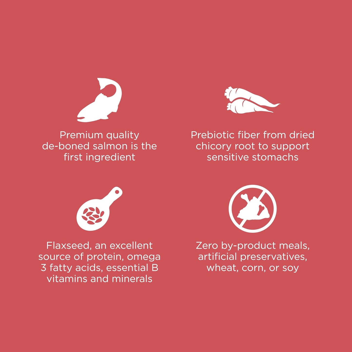 Go! Solutions Sensitivities Limited Ingredient, Grain-Free Dry Cat Food, Salmon Recipe for Sensitive Stomach, 12 lb Bag