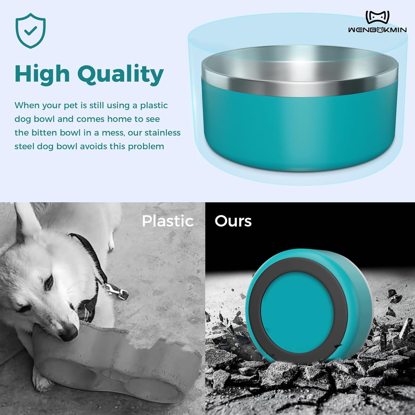 Dog Bowl, Stainless Steel Dog Food and Water Bowl with Non Slip Quiet Bottom, Easy to Clean, Dishwasher Safe, 64oz, Lake Blue