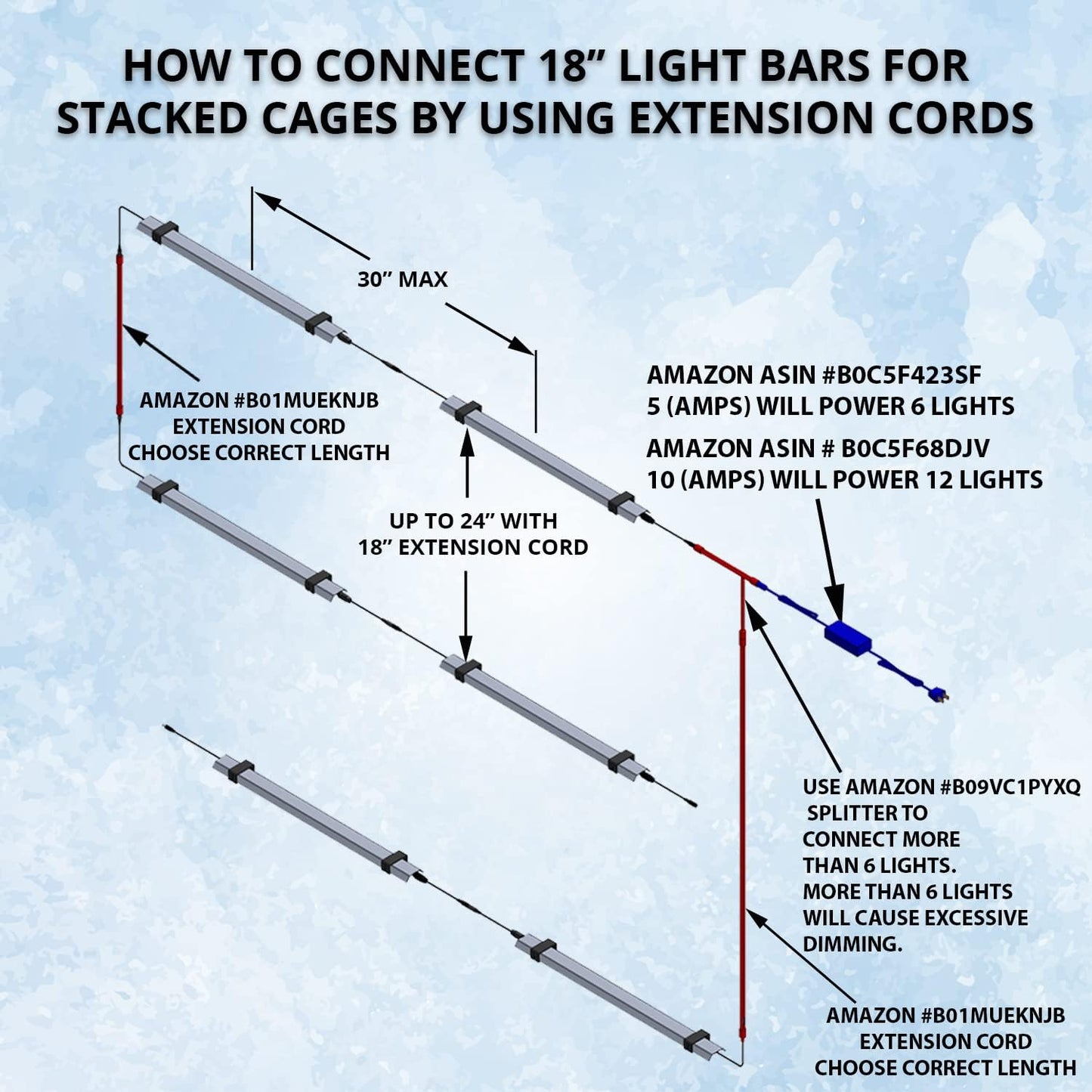 HappyBird Lightning (A Divison of M&M Cage) 18" LED linkable Light bar Without Power Source for Multiple Bird Breeder Cages, Full Spectrum LED. - Will NOT Run ON ITS OWN (6 Pack)