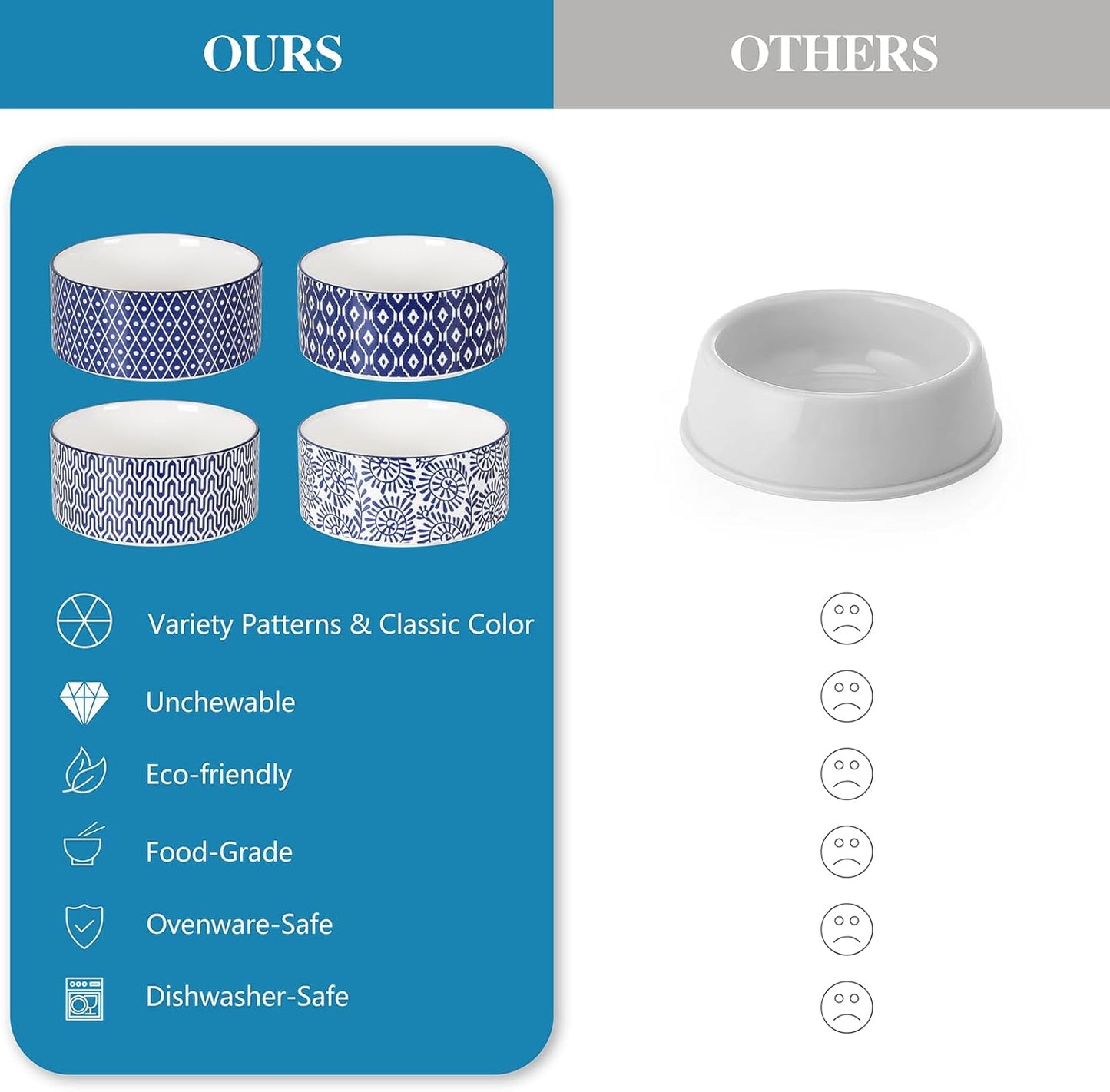 Selamica Ceramic 30 OZ Dog Bowls, Dog Food and Water Bowls with Wooden Stand, Anti-Slip Dog Dishes Set for Cats Small & Medium Sized Dogs, Weighted Pet Bowls Set of 2, Vintage Blue B