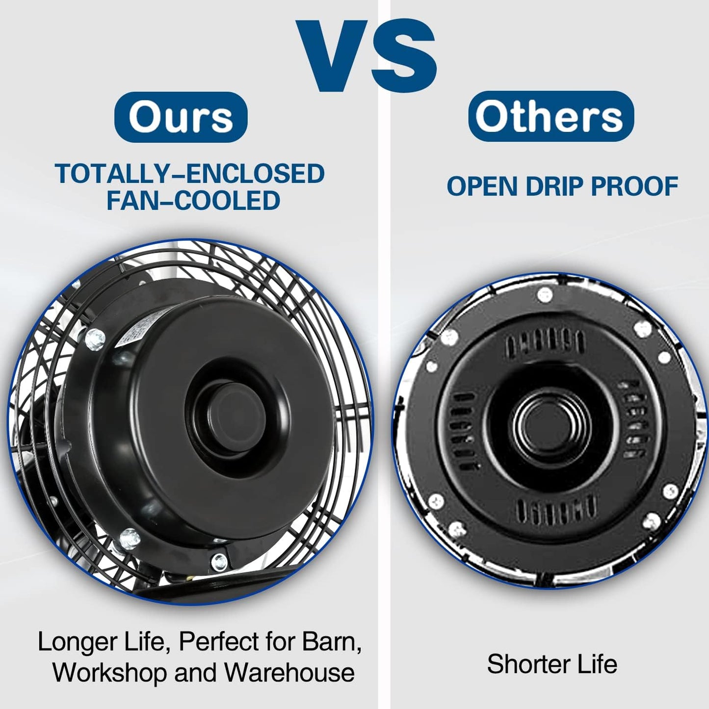 BILT HARD 18 inch Industrial Wall Fan, 4300 CFM, 3-Speeds High Velocity Wall Mount Fan with Sealed Motor, Heavy Duty Metal Barn Fans, 2 Pack