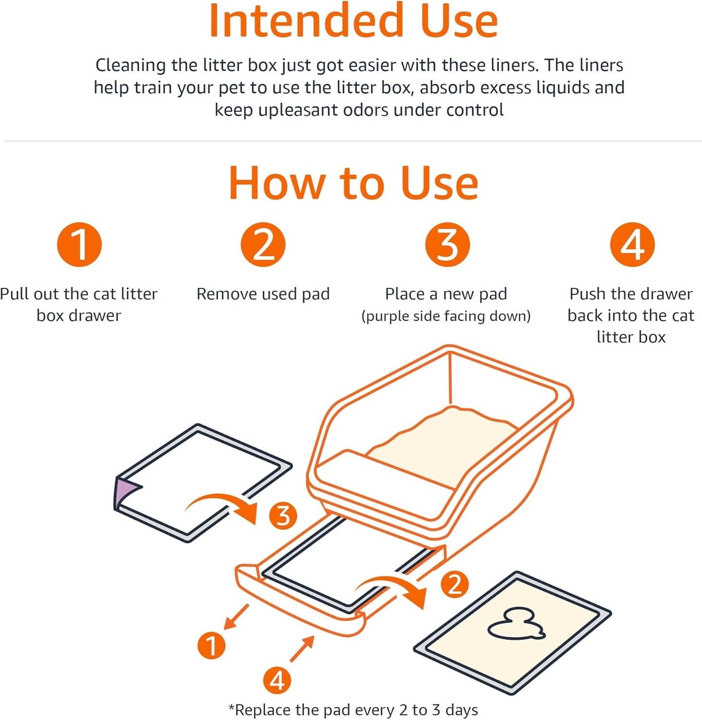 Amazon Basics Cat Pee Pads, 60 Count, Universal Fit for Litter Box, Odor Control with Lemon Scent, White/Purple