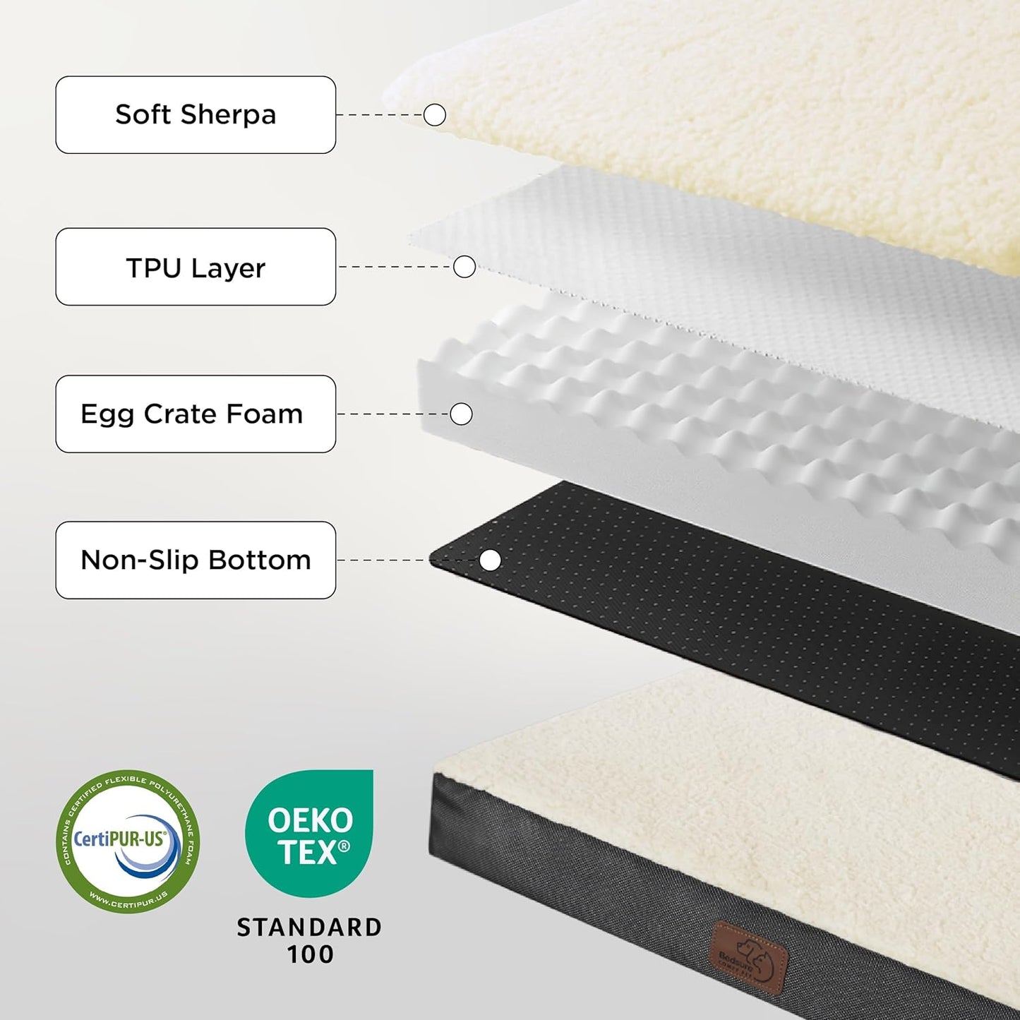 Bedsure Dog Bed Medium Size Dog - Orthopedic Flat Puppy Beds with Removable Washable Cover, Egg Crate Foam Pet Mat, Suitable for Pet Up to 35 lbs