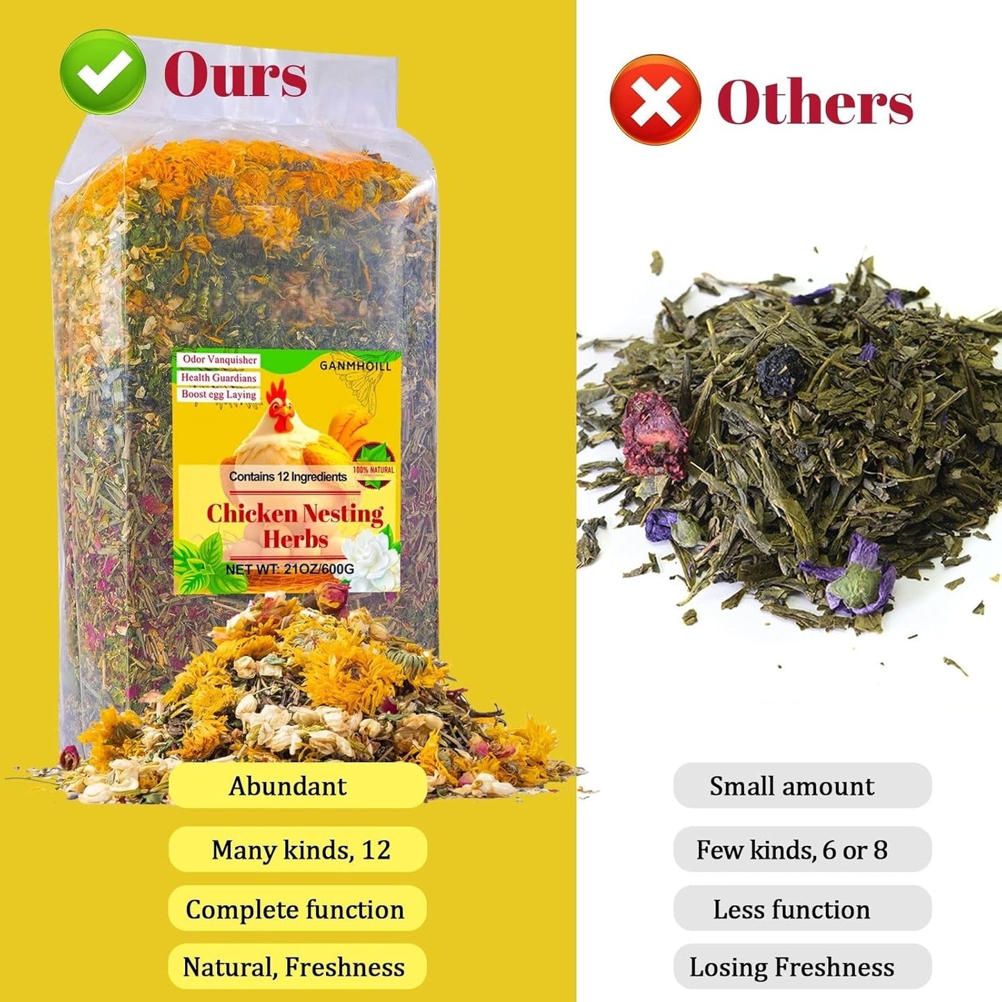 21 oz Chicken Nesting Herbs Flowers - 1.3lb Poultry Blend Herbs 12 Premium Nesting Box Herbs for Chicken Coop Refresher Boost Egg Laying Hens Herb Supplement for Backyard