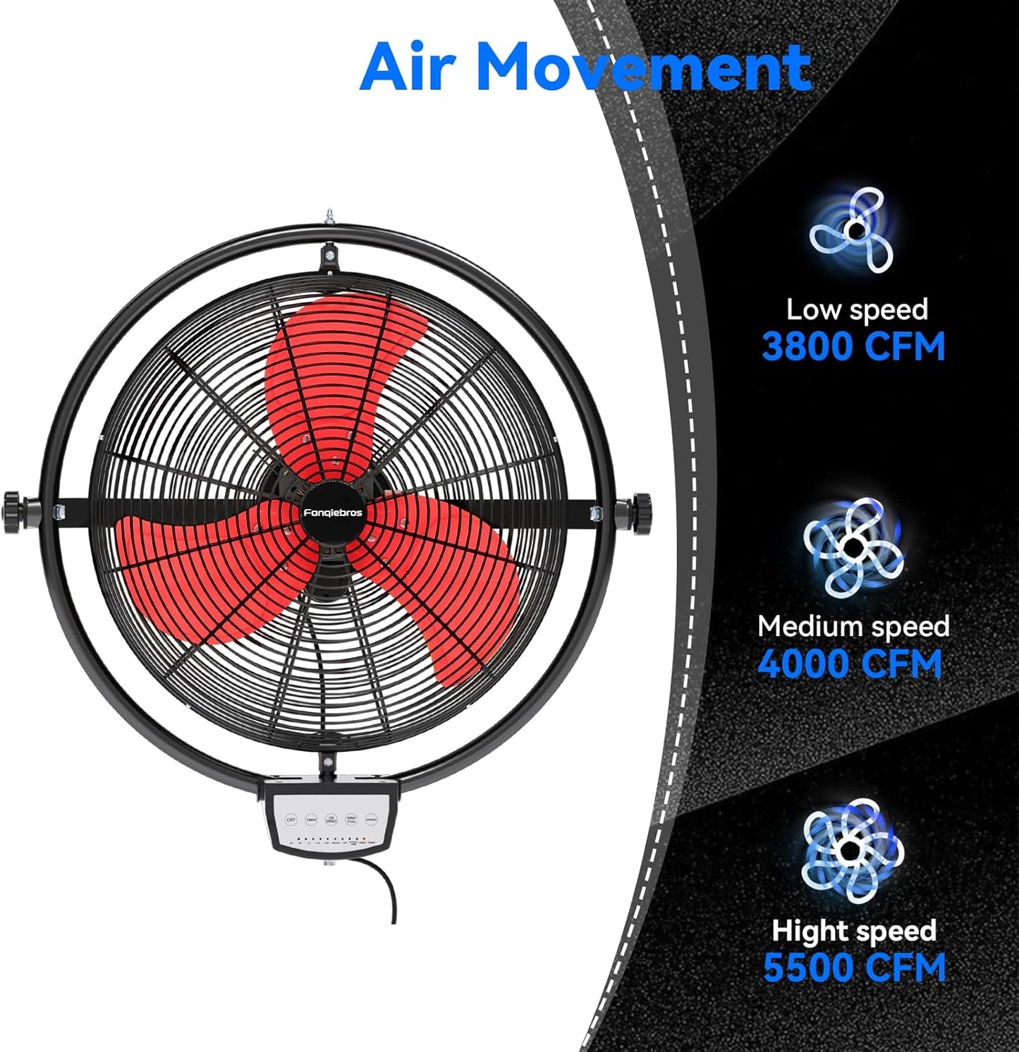 20 IN 5500 CFM Remote Control Wall Mount Fan, 3 Speed High Velocity Wall Fan with Timer, Oscillation & Tilting, Air Circulator for Garage, Commercial, Greenhouse, Warehouse & Gazebo Use, UL Listed
