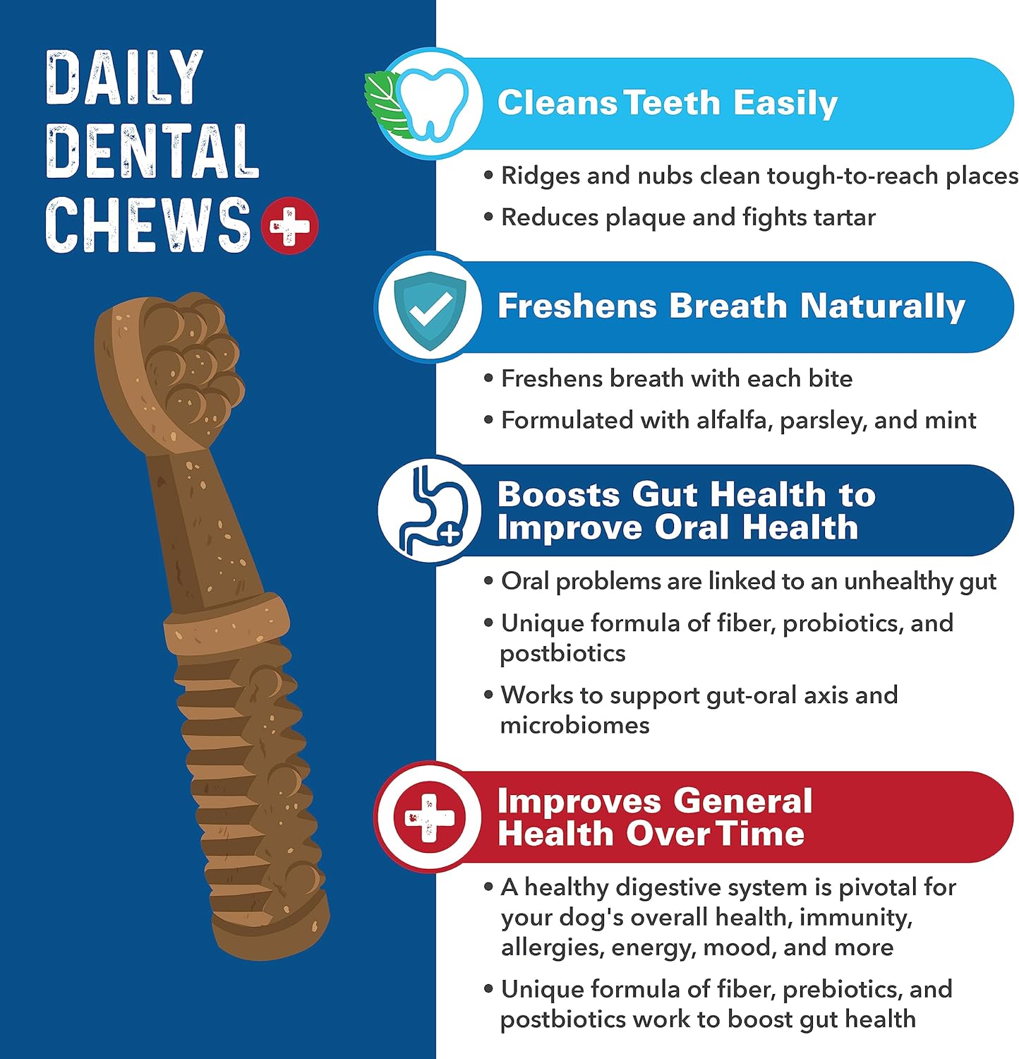 Bernie's Charming Chompers - Daily Dental Chews for Dogs 15-25 Lbs. - 30 Count - Cleans Teeth, Freshens Breath, + Boosts Oral-Gut Microbiome. Easy to Digest, Supports Healthy Digestion Naturally
