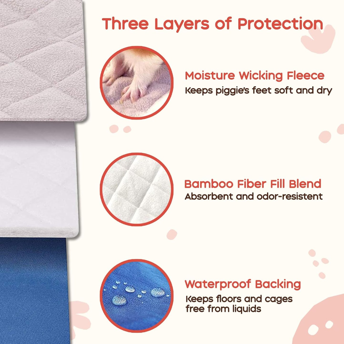 GuineaDad Premium Liner – Fleece Guinea Pig Cage Liner – Ultra-Plush Reusable Fleece Bedding with Waterproof Bottom – Extra Absorbent Liner for 2x4 C&C Cage (Peach Pie)