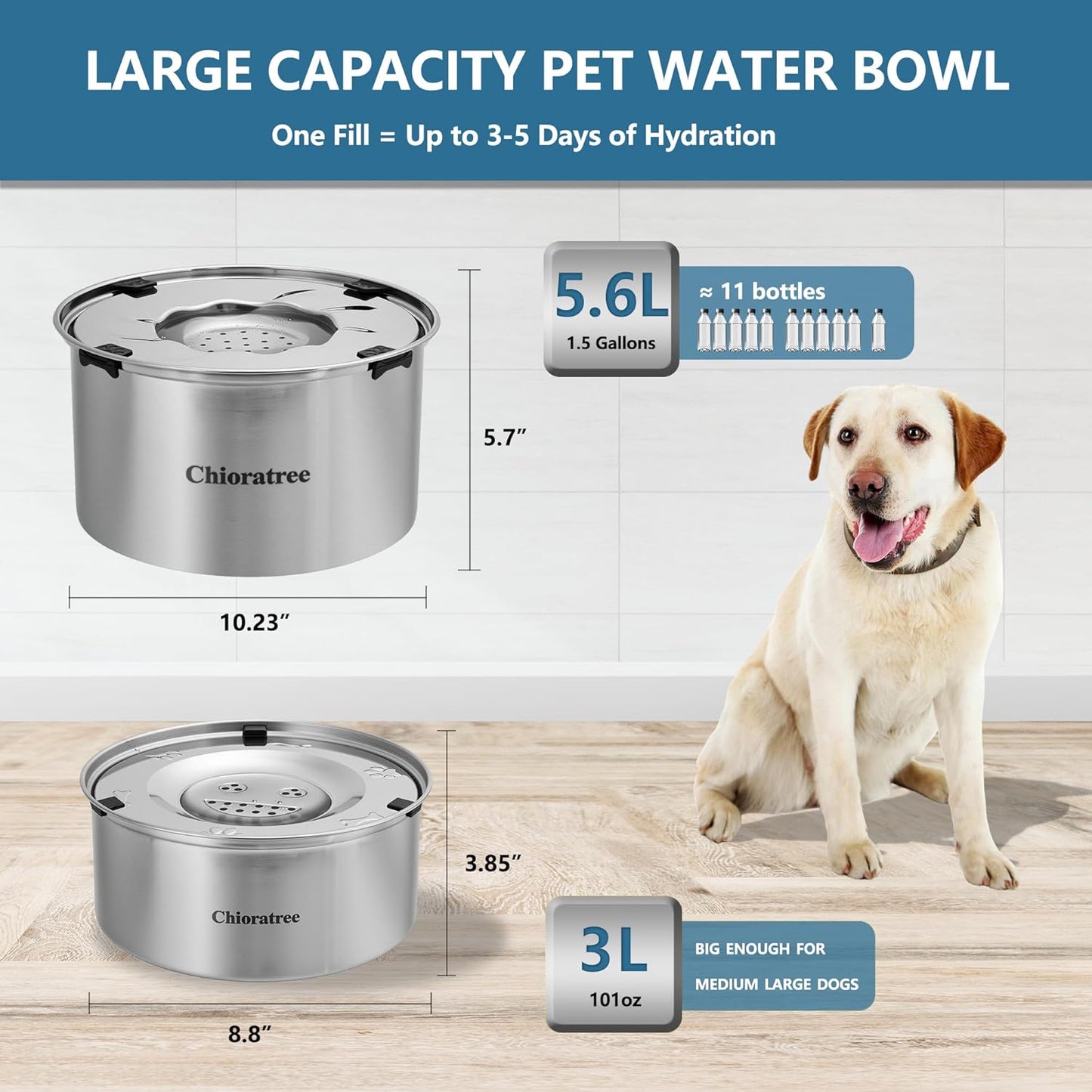 Dog Water Bowl No Spill,5.6L/1.5Gal Large Spill Proof Water Bowl for Dogs,Stainless Steel Slobber Stopper Slow Drinking Dog Bowl Anti Splash Pet Water Dispenser for Messy Drinkers