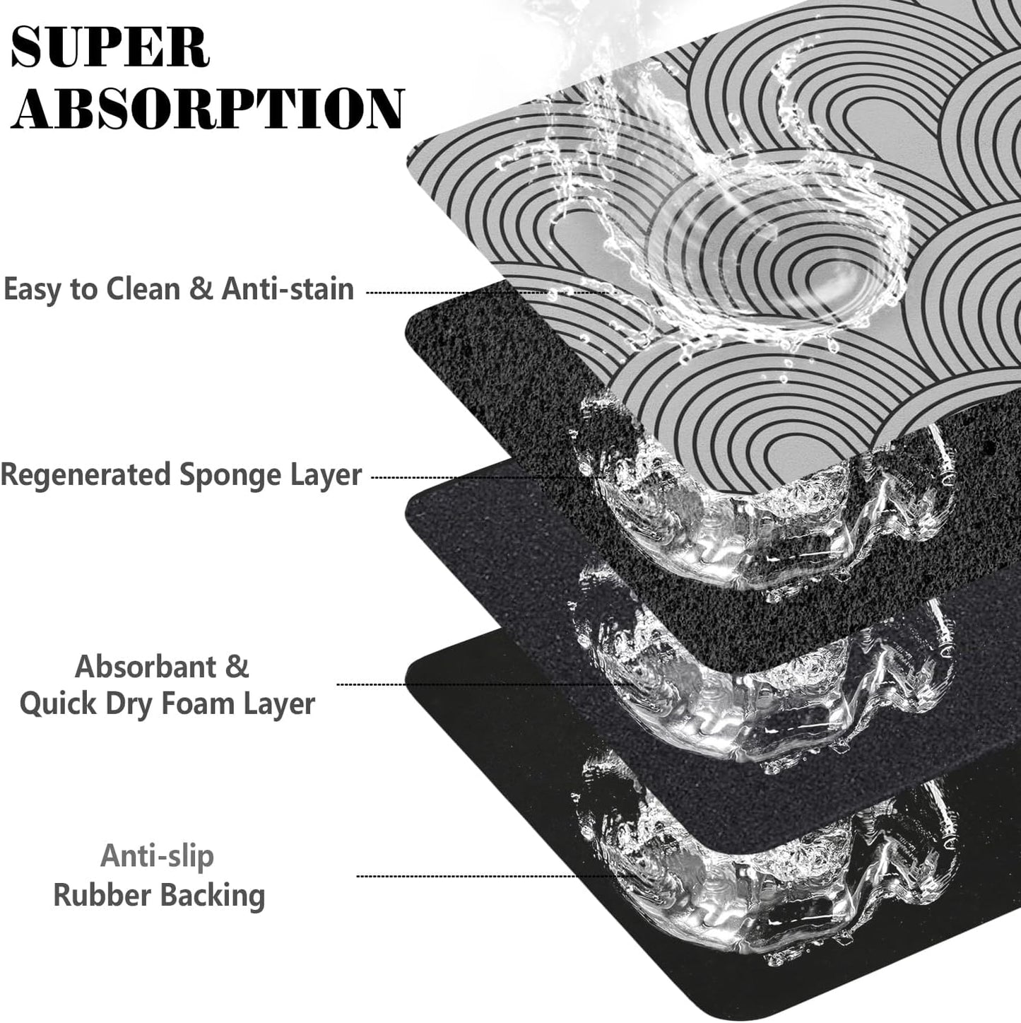 Dog Food Mats for Floors Absorbent, Pet Cat Food Mat - Quick Dry Dog Bowl Mats for Food and Water, Eco-Friendly Boho Pet Supplies