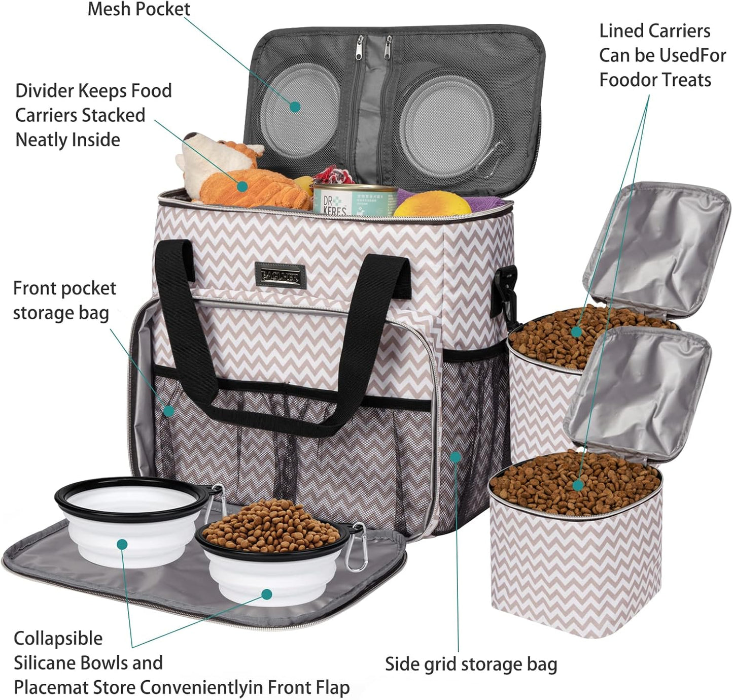 BAGLHER Dog Travel Bag, Pet Travel Bag (ALL Pet Travel Supplies), With 2 Pet Food Containers and 2 Collapsible Silicone Bowls; Essential Kits for Pet Travel BLW