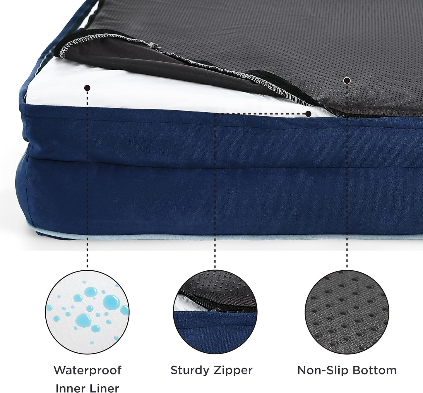 Bedsure L Plus Orthopedic Dog Bed for Large Dogs - Washable Dog Cat Bed Waterproof, L Plus Big Comfort Dogs Couch Sofa with Washable Removable Cover, Pet Bed with Nonskid Bottom, Blue Navy, 38"