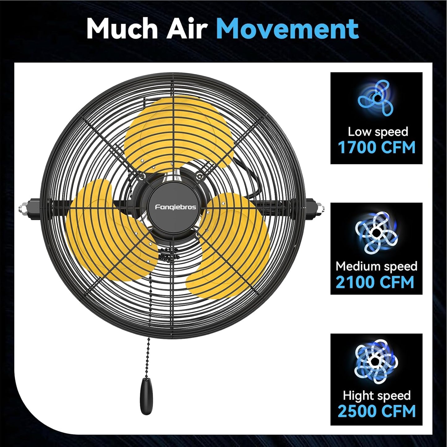 12 IN High Velocity Wall Mount Fan, 3 Speed Industrial Wall Fan with Sealed Motor, 2500 CFM Adjustable Air Circulator for Garage, Commercial, Greenhouse, Warehouse & Gazebo Use, UL Listed