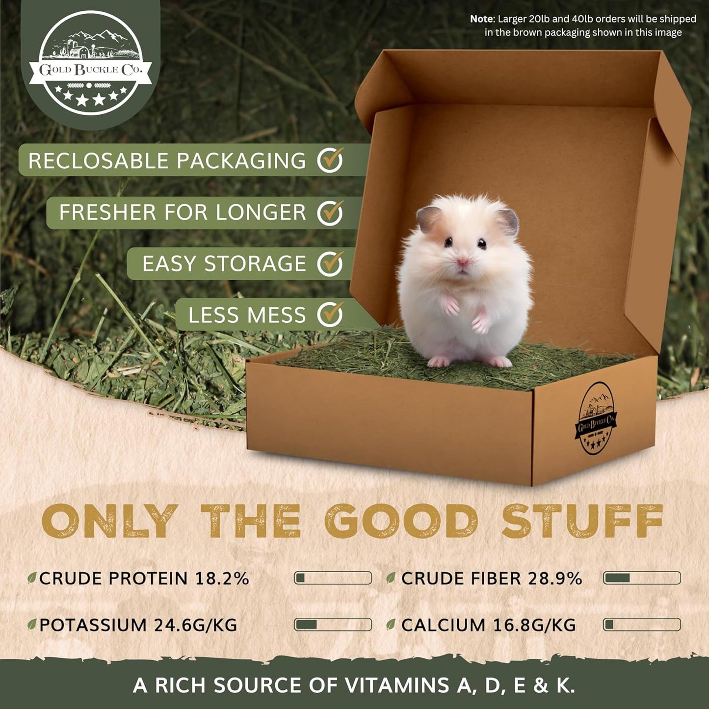 40lb Freshly Dried Organic Alfalfa Hay for Guinea Pigs, Rabbits, Chinchillas, Goats, Hamsters & Ferrets, Small Animal Food Rich in Protein & Fiber, Hand-Selected, Hand sorted, USA Grown