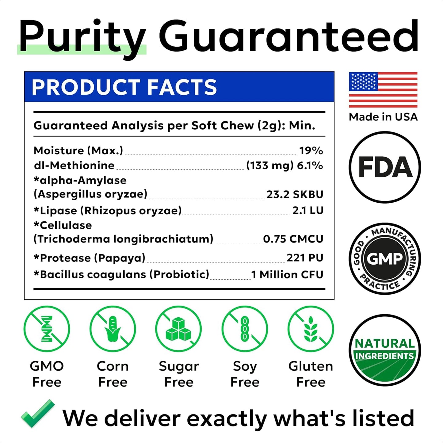 BARK&SPARK Green Grass Chews - Pee Grass Spot Saver Caused by Dog Urine - Urine Neutralizer for Lawn, Gut Health Probiotics & Digestive Enzymes,Lawn Burn from Dog Urine, Grass Burn Spot Chews, Rocks