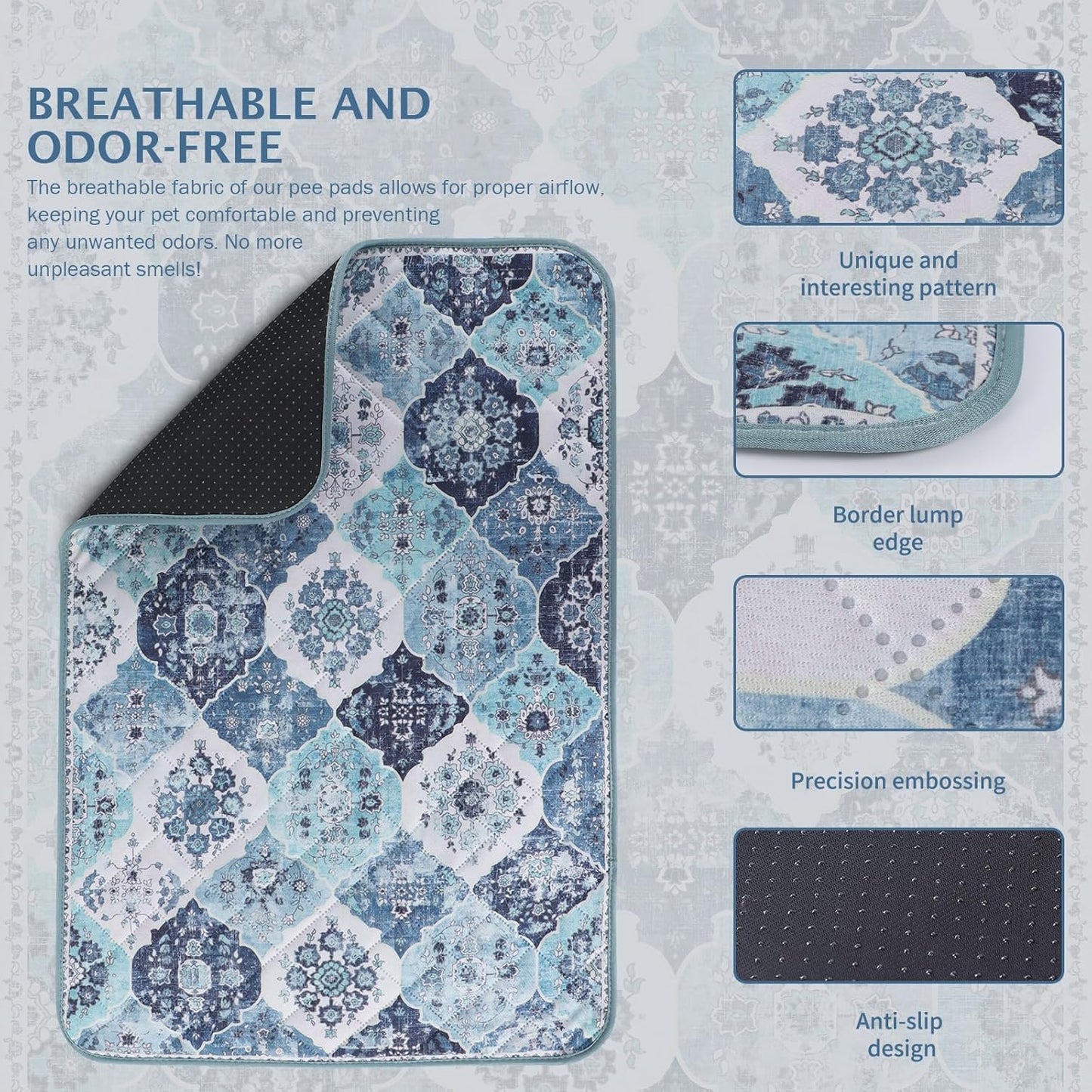 IEUUMLER Washable Pee Pads for Dogs, 2 Pack Reusable Non-Slip Grip, Super Absorbent Waterproof Puppy Pads for Potty Training, Playpen, Crate, Whelping Box EU011 (Blue, 30" x 20")