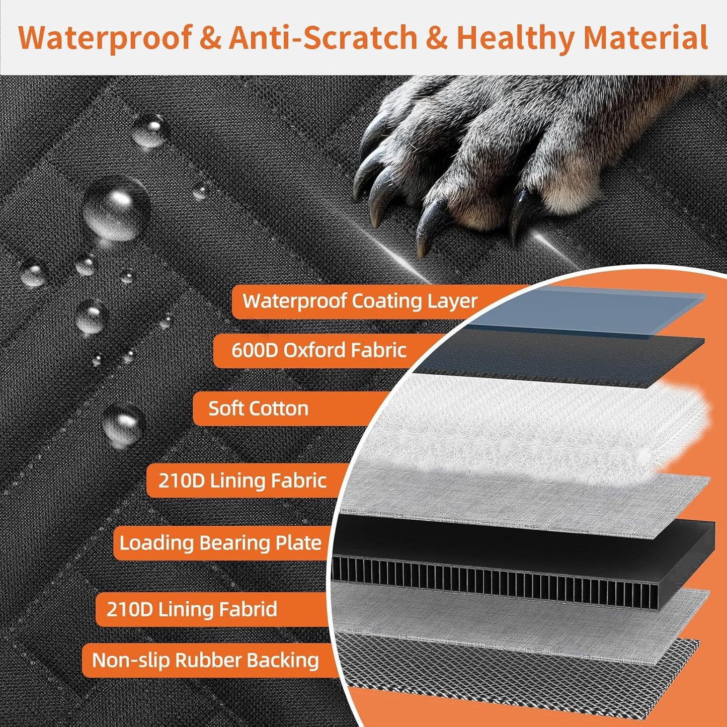 Back Seat Extender for Dogs,Dog Car Seat Cover for Back Seat,Hard Bottom Dog Bed for Car with Mesh Window,100% Waterproof and 600D Oxford Scratch-Resistant Backseat Car Seat for Cars Trucks and Suv